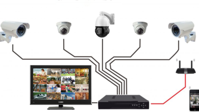 Photo of What is CCTV Camera and how does it works?