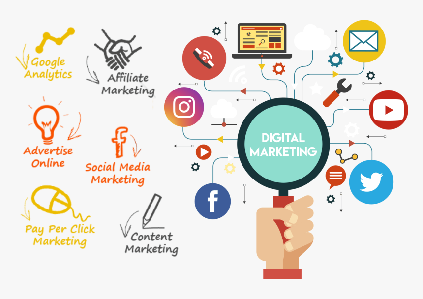 Digital Marketing Agency in lahore