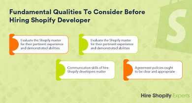 Photo of Fundamental Qualities to Consider Before Hiring Shopify Developer