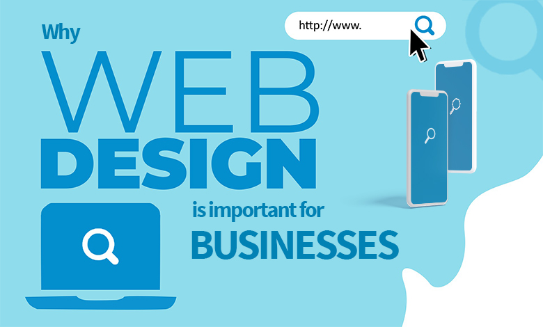 Why web design is important for businesses