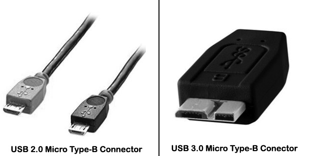 usb-c-vs-micro-usb-(usb-2.0-and-usb-3.0-plugs)