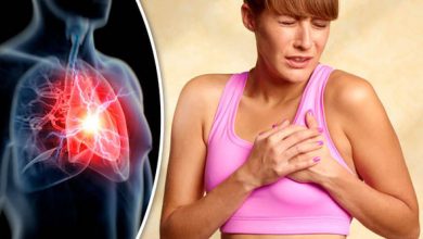 Photo of Home Heartburn Remedies: What To Do