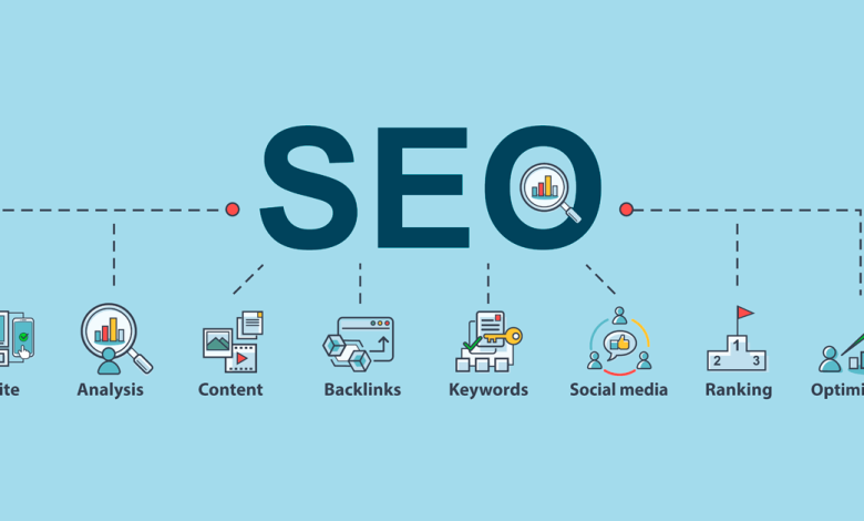 affordable SEO SERVICES