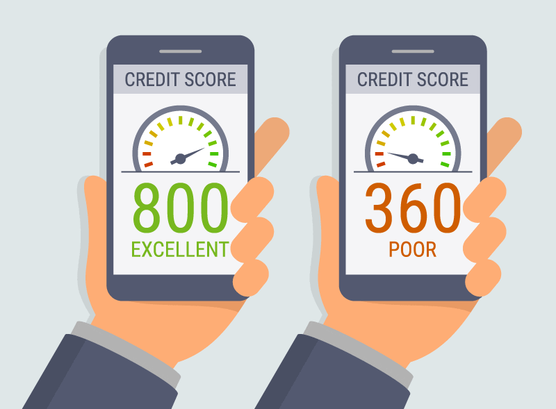 Photo of How to Remove Late Payment from Credit Score Report