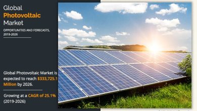 Photo of Solar Energy Market Analysis