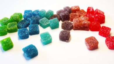 Photo of Which Delta-8 Gummies Dosage Will Work For Me?