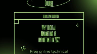 Photo of Why Digital Marketing is important in 2022