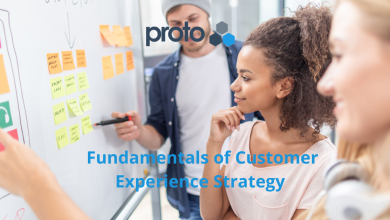 Photo of 5 fundamentals of customer experience strategy