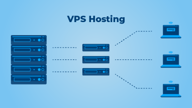 Photo of All You Need to Know About VPS Hosting in Malaysia