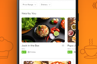 Photo of Start Online Food Delivery Business