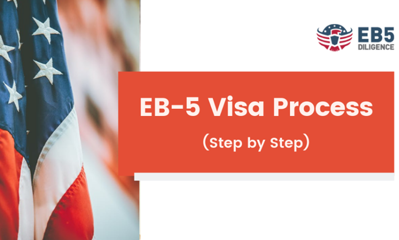 Navigating the EB-5 Process